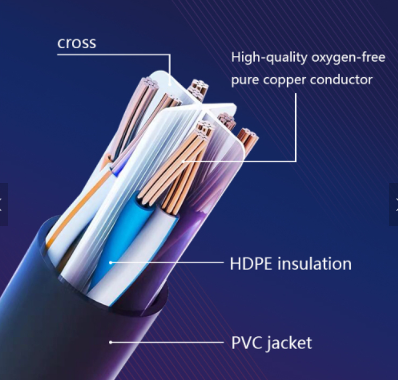 What is the difference between a CAT5e CAT6 Cable?