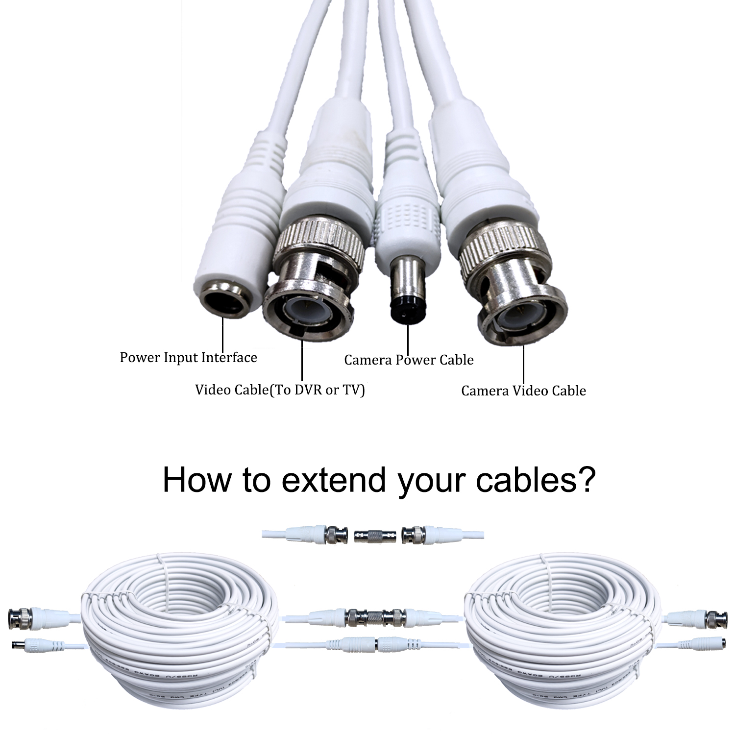 What is Triable Cable?