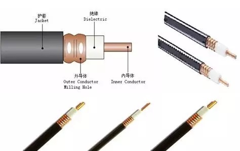 Coaxial cable: practical suggestions and common problems