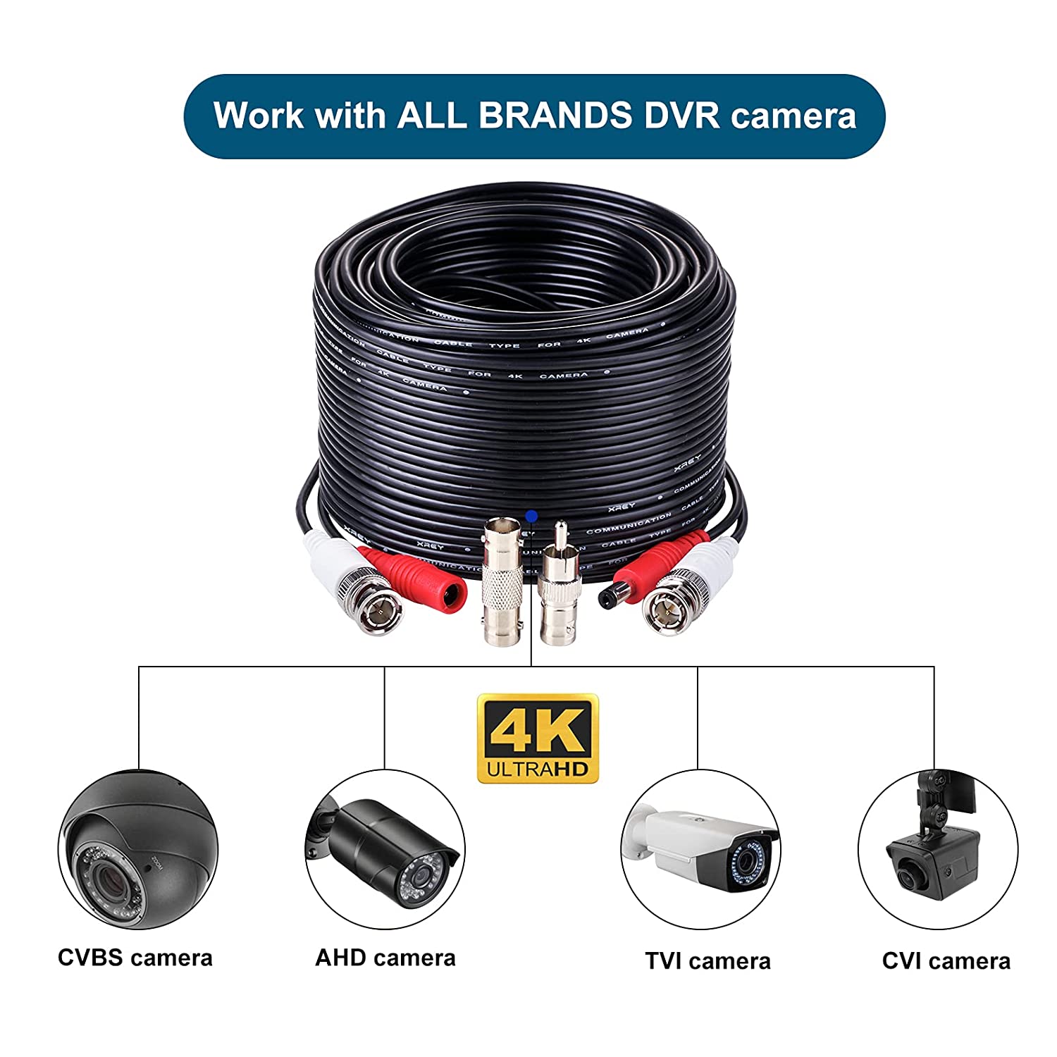 Mini Siamese Cable for 4K CCTV Camera & DVR