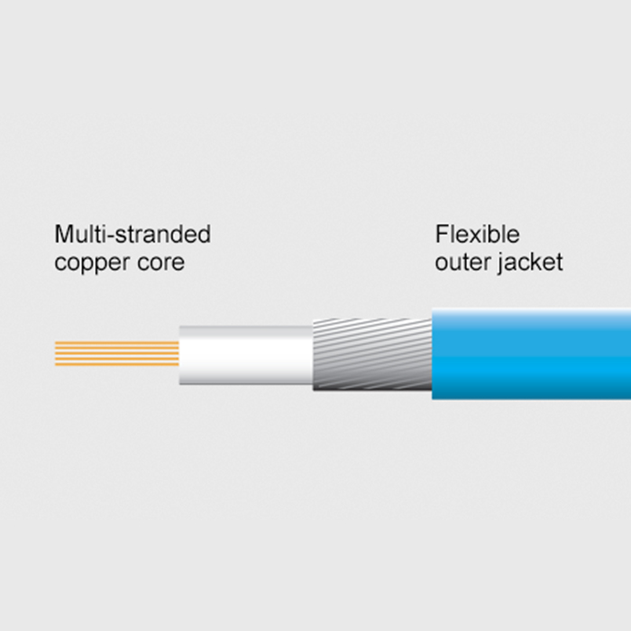 Ultra Flexible Coaxial Cable